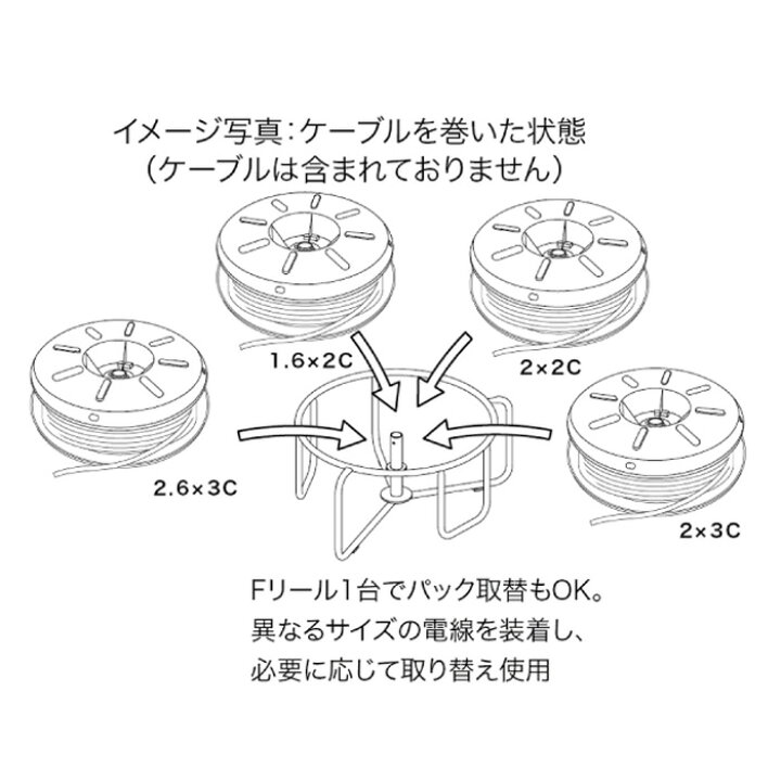 楽天市場】ジェフコム VF-5500HV エフケーブルリール（縦横兼用タイプ 