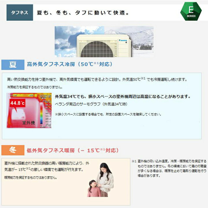 楽天市場】ダイキン S363ATES-W 2023年モデル Eシリーズ ルーム 