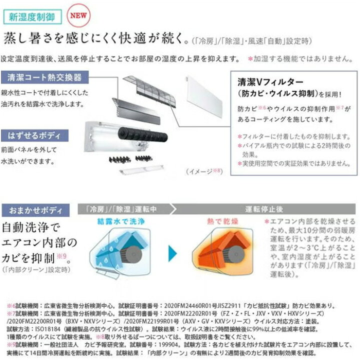 楽天市場】MITSUBISHI/三菱電機 MSZ-GV3625-W 2025年モデル ルーム 