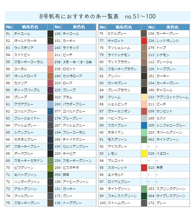 楽天市場】全100色！【8号帆布】〔カラーNo.041～080〕(0097-1