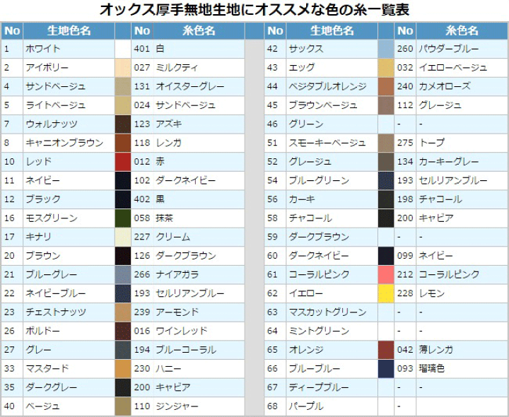 無地の生地一覧 楽天市場】オックス厚手無地生地(7700)【メール便1mまで】 | コットン
