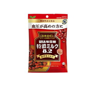 yIinjzUHAo Z~N8.2 ~N 93g