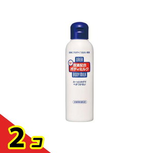 yIinjzAfz{fB~N UREA BODYMILK Sgpێt 150mL 2Zbg