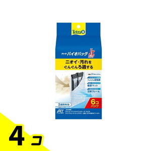 yIinjzTetra(eg) oCIobO WjA 6 (GRpbN) 4Zbg