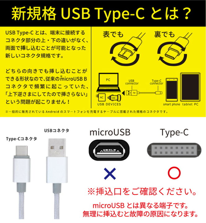 楽天市場 Type Cアルミニウムケーブル Usbケーブル 1m スマホ Android Usb2 0 最大出力5v 2 4a メール便ok おもしろ雑貨 スマイルライフギフト シンシア