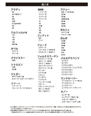 楽天市場 サンシェード 車 フロント おしゃれ フロントガラス カーサンシェード 日よけ 遮光 キャンプ 紫外線 アウトドア 日除け用品 シェード カーアクセサリー あす楽対応可 シンシア 腕時計 おもしろ雑貨