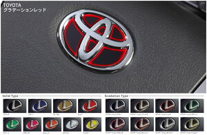 LX[h RAV4 50n LX XeAOGu J[hx[X Type-1 \bhJ[ LX-MODE