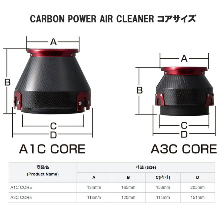 楽天市場】ブリッツ カローラスポーツ ZWE211H カーボンパワー エア 