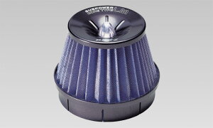 ubc t[h GT7 TXp[@RA^CvLM RA^Cv/E3 56273 BLITZ SUS POWER CORE TYPE LM o