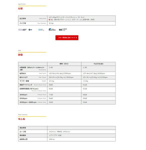 �t�W�c�{ �A�e���U �X�|�[�c LA,UA-GG3S �}�t���[ 450-43512 FUJITSUBO SEDALIS �Z�_���X