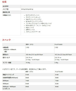 tWc{ VrbN ABA-FD2 GL][Xg}jtH[h 620-52075 FUJITSUBO X[p[EX