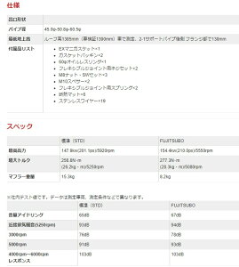 tWc{ u[o[h E-HU14 GL][Xg}jtH[h 630-13465 FUJITSUBO X[p[EX