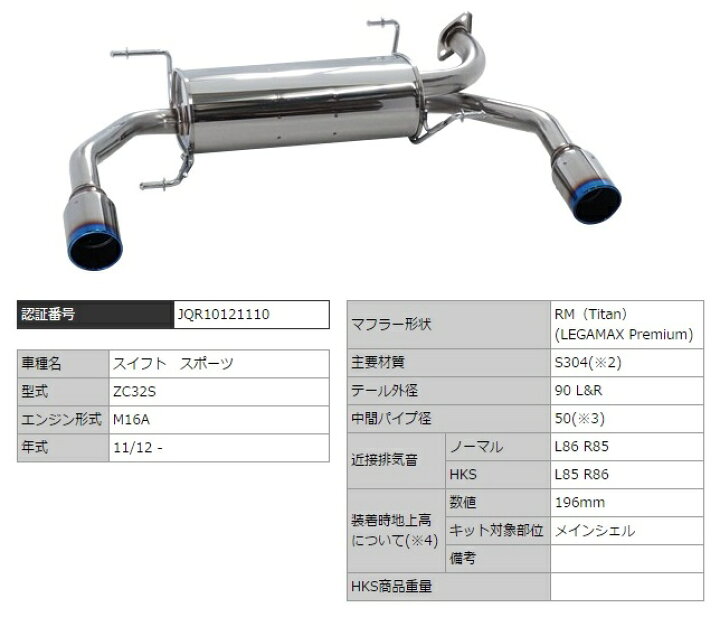楽天市場】スイフトスポーツ CBA-ZC32S マフラー RM（チタン） SUS304 