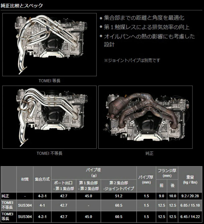 楽天市場】東名パワード 86 ハチロク ZN6 不等長 エキゾースト 