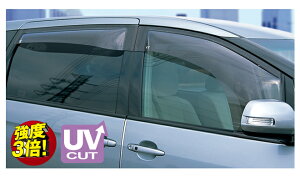 Y[vWFNg Xg[ RN6 RN7 RN8 RN9 xCVbNf Ap OXR-820 ZOO PROJECT OXoCU[ IbNXoCU[