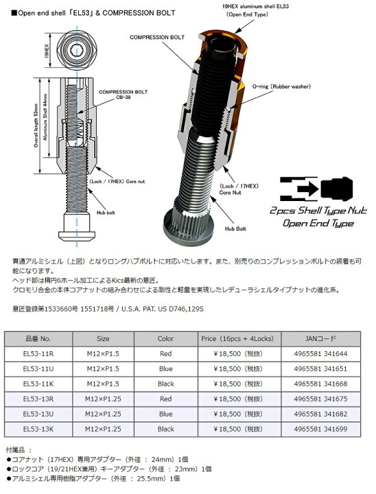 登場 個入り Kicksキックス P15 日産 M12 P1 25 ローレットタイプ53mm 1個47g ロックナットセット Fucoa Cl