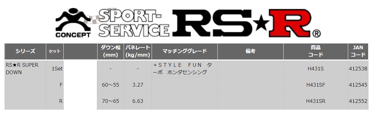 JJ2 N VAN ＋ＳＴＹＬＥ ＦＵＮ ターボ ホンダセンシング RSR スーパー