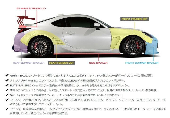 楽天市場】ブリッツ GR86 ZN8 リアバンパースポイラー FRP製 未塗装 