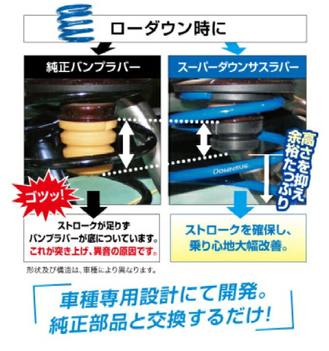 楽天市場】エスペリア ライズ A210A スーパーダウンサスラバー 