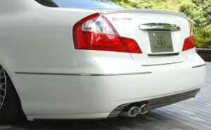 o^tCVXe V[} F50  An[tX|C[ h OcC^[iVi lǋL