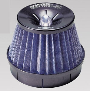 ubc CvbT GRF SUSGAN[i[ LM^Cv 56138 BLITZ W