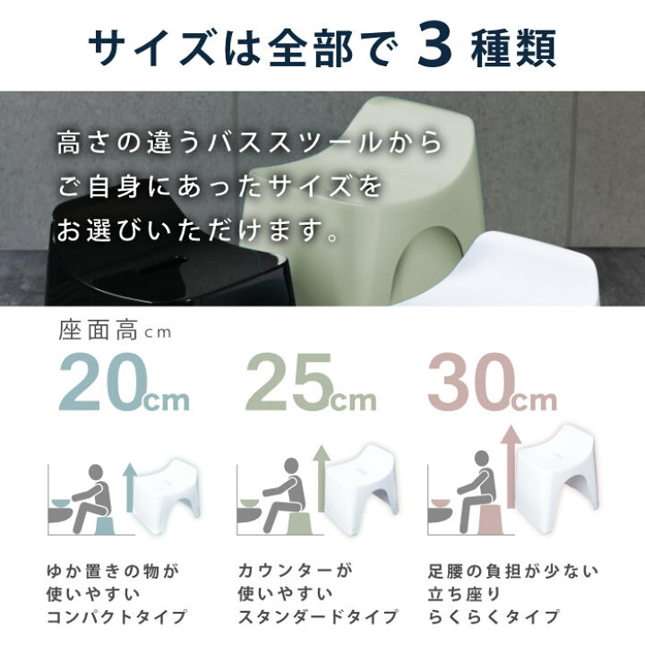 楽天市場】｢ウォッシュボール N-HU｣【HUBATH ヒューバス】 湯おけ 湯桶 