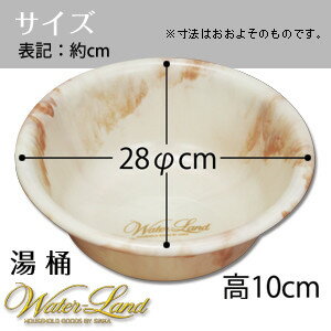 湯桶ウォーターランドサイズ