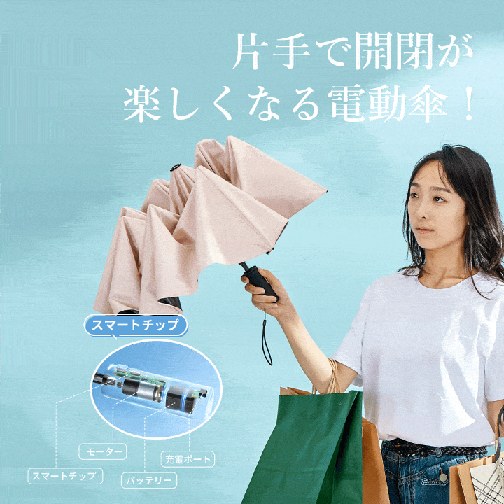 楽天市場】\クーポン利用で40%OFF!!/☆電動開閉 楽天市場】\クーポン利用で40%OFF!!/☆電動開閉