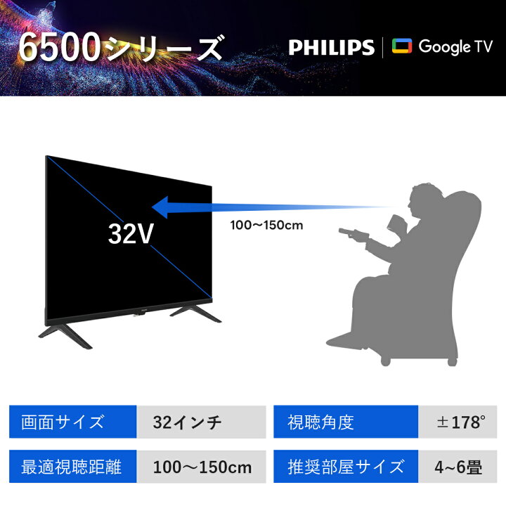 楽天市場】フィリップス チューナーレステレビ 32型 テレビ 32型 液晶 