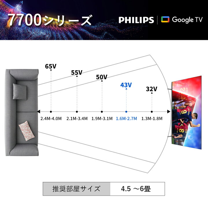 楽天市場】フィリップス テレビ 43型 チューナーレステレビ ブルー 