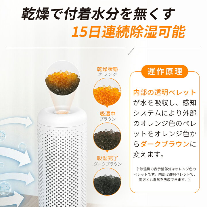 楽天市場】【お得3本セット】 除湿機 小型 除湿器 コンパクト 繰り返し 