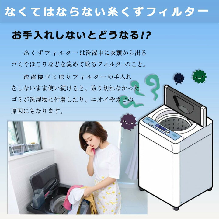 楽天市場】パナソニック 洗濯機フィルター AXW022AA5E00 糸くず 