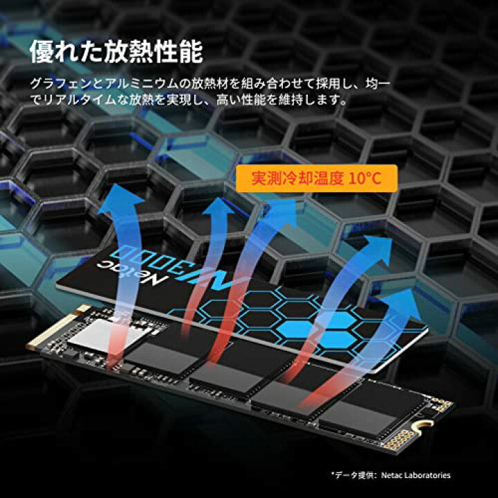 楽天市場】Netac M.2 SSD 500GB （ヒートシンク付 ） PCIe Gen3.0x4 