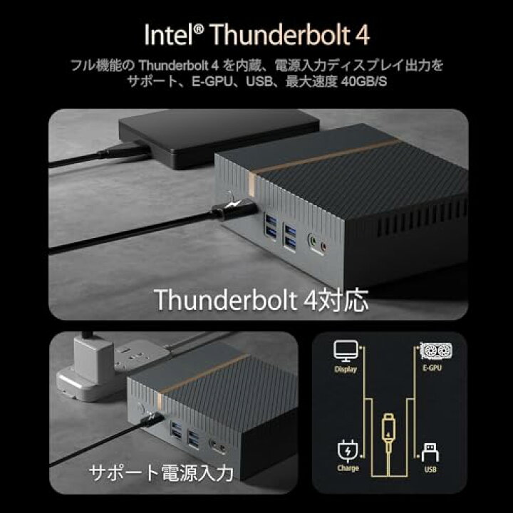 楽天市場】ミニPC 第12世代インテル Core i9-12900H 14コア 20スレッド 