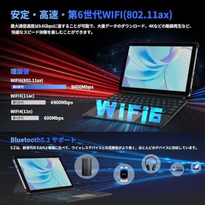 楽天市場】CHUWI 2in1タブレット N100 Hi10 X1 10.1インチ Windows11 