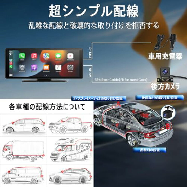 楽天市場】ディスプレイオーディオ 10.26インチ IPS液晶 ポータブル 