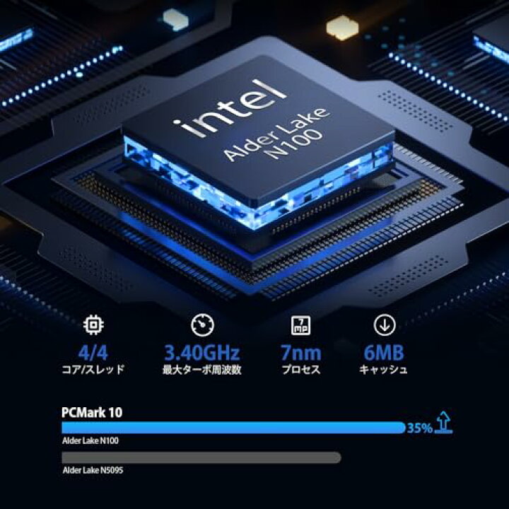 楽天市場】ミニpc 第12世代インテルAlder Lake-N100 minipc DDR5 16GB+ 
