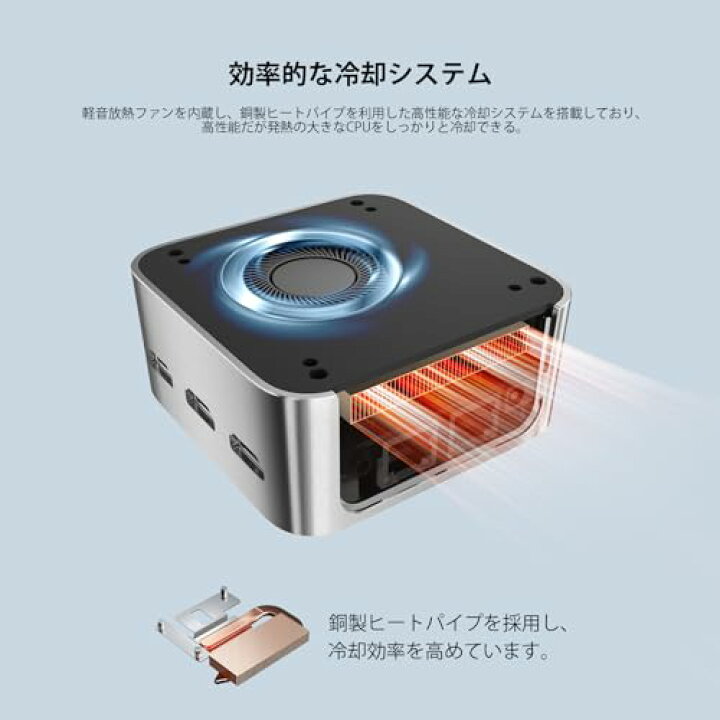 楽天市場】ミニpc 第12世代インテルAlder Lake-N100 minipc DDR5 16GB+ 