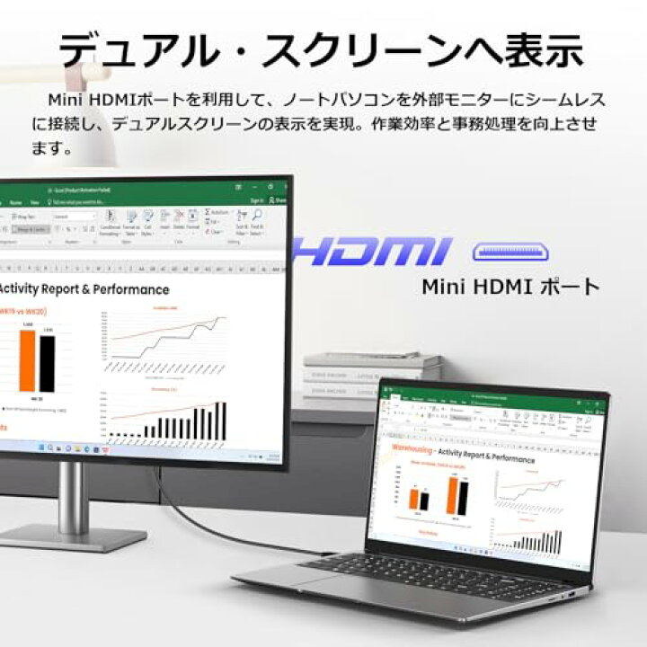 楽天市場】TPV Office 2024搭載 ノートパソコン 15.6型 1920×1080 IPS  