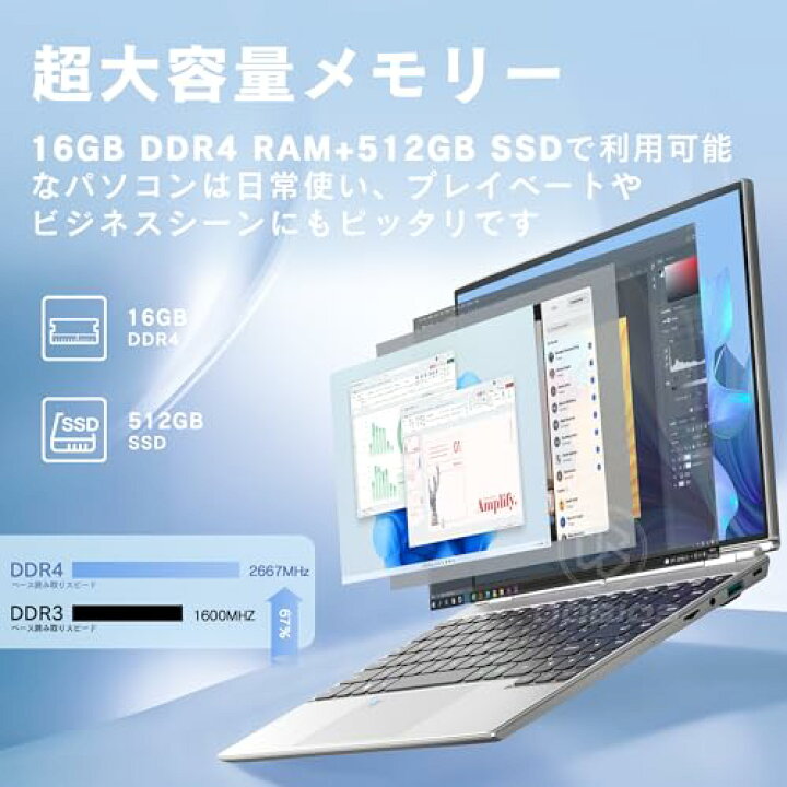 楽天市場】Dobios ノートパソコン N95 タッチスクリーン 14インチ 