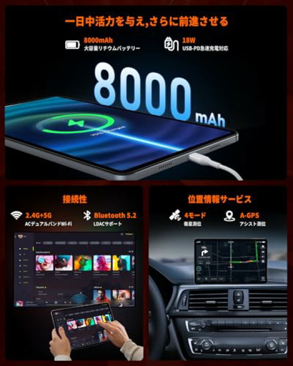 楽天市場】Android14 タブレット 12インチ G99 Hitabt P30A タブレット 
