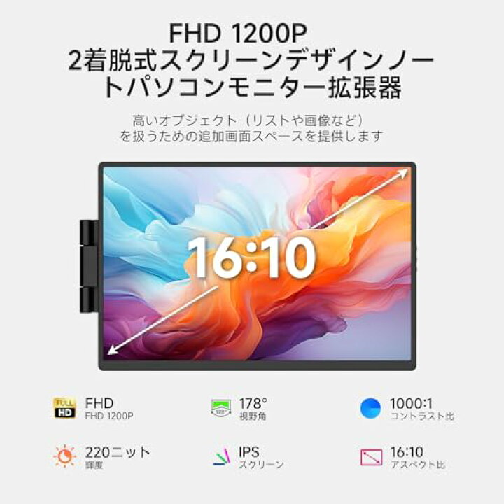 楽天市場】デュアルモニター Dopesplay 360°回転 14~17.3インチ 2画面 