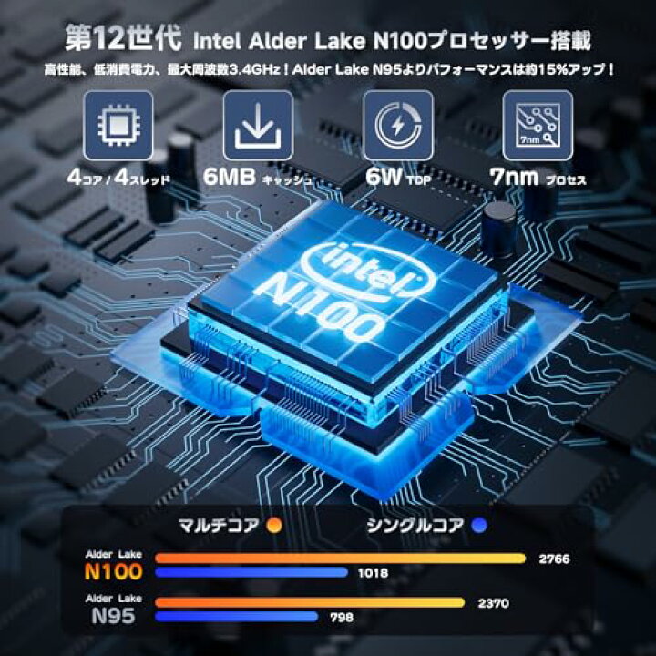 楽天市場】ミニpc n100 mini pc 動作サクサク 最大3.4GHz 小型pc 12GB 