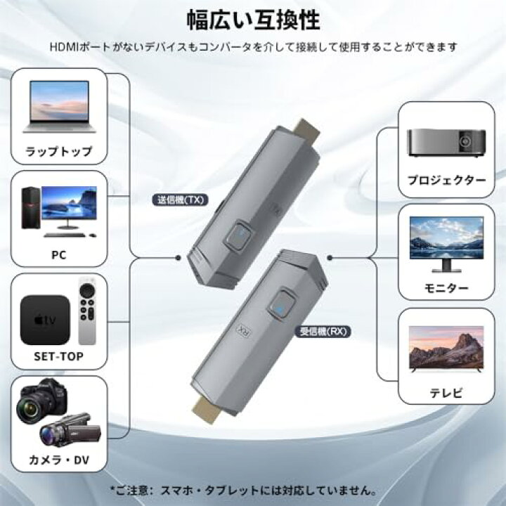 楽天市場】ワイヤレス HDMI 送受信機セット 小型 1080P/5Ghz/30M転送 