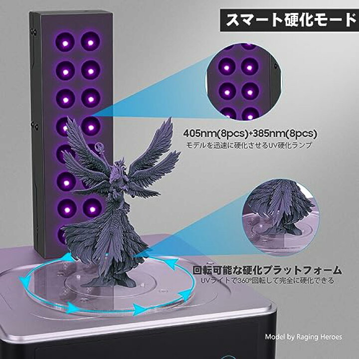 楽天市場】ELEGOO Mercury Plus 2.0 洗浄硬化機 2 in 1 Mars Photon S 