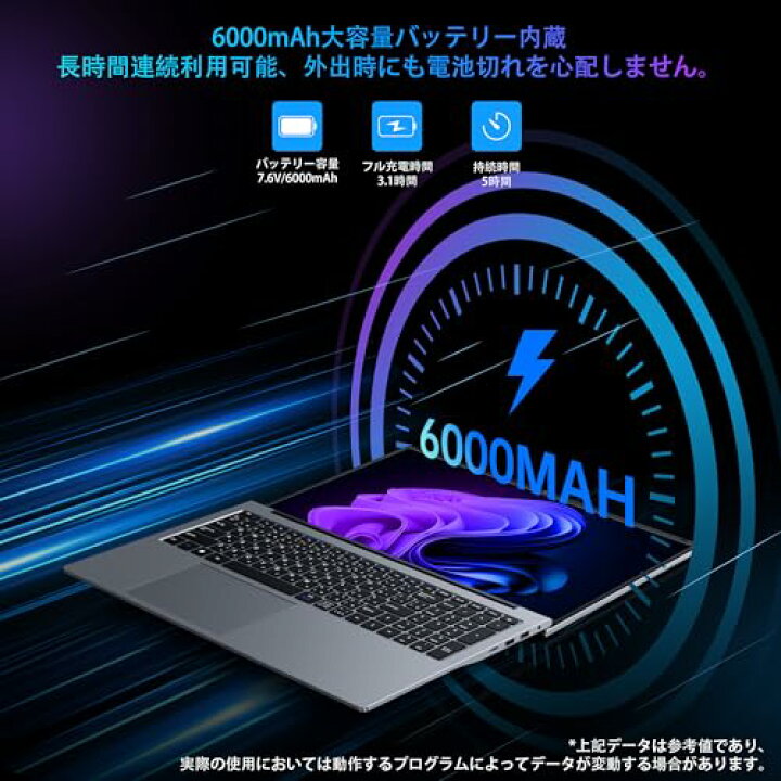 楽天市場】ACEMAGIC ノートパソコン N97 ノートPC 17.3インチ インテル 