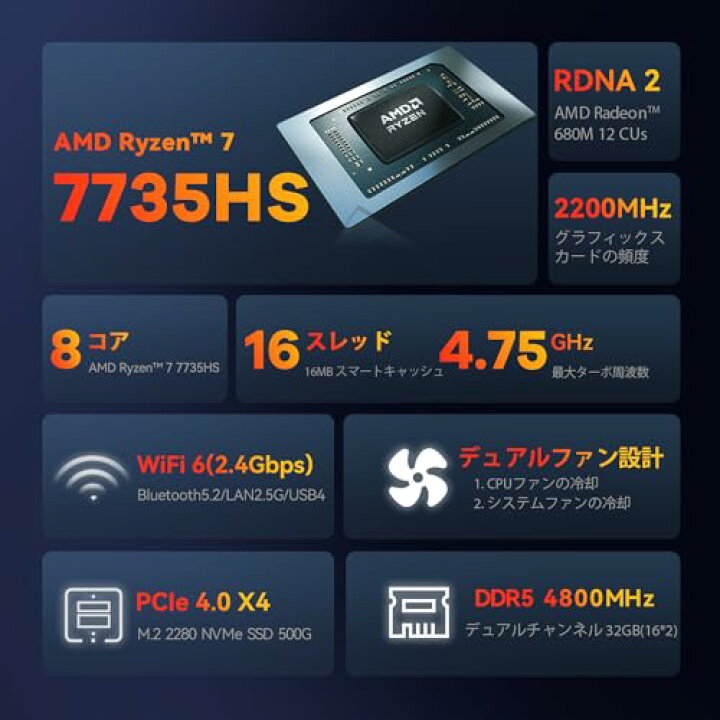楽天市場】TRIGKEY ミニpc Ryzen 7 7735HS(8 コアと 16 スレッド, 最大 