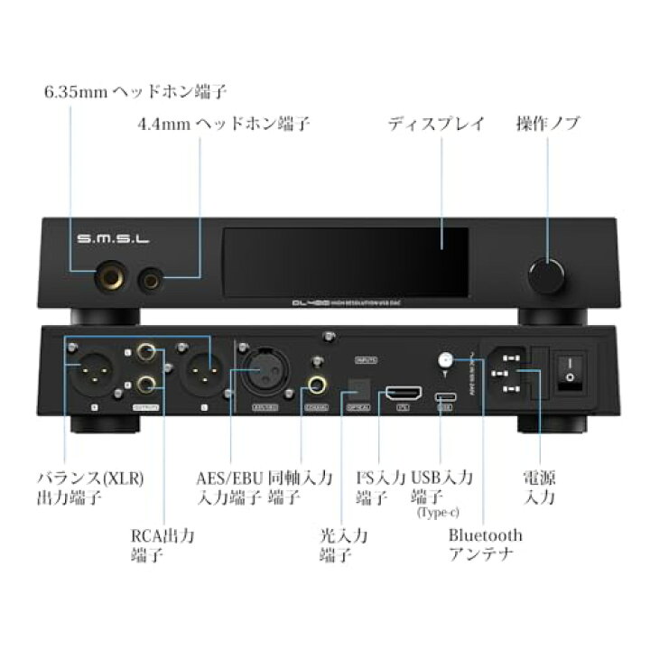 楽天市場】S.M.S.L DL400 フルバランス Bluetooth DAC ヘッドホン 