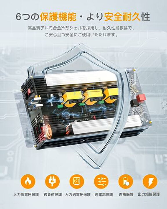 楽天市場】2024最新型・有線/無線リモコンつきMWXNE インバーター 正弦 