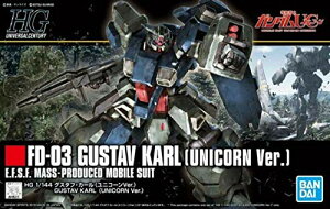 HGUC @mK_UC OX^tEJ[ (jR[Ver.) 1/144XP[ Fς݃vf
